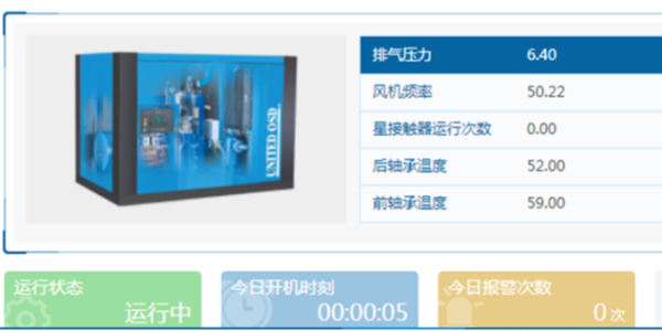 睿寂行智慧空壓站是如何工作的？