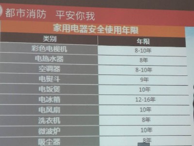 睿寂行空壓機(jī)消防培訓(xùn)，防火防爆時(shí)刻記心間！